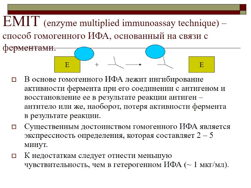 EMIT (enzyme multiplied immunoassay technique) – способ гомогенного ИФА, основанный на связи с ферментами.